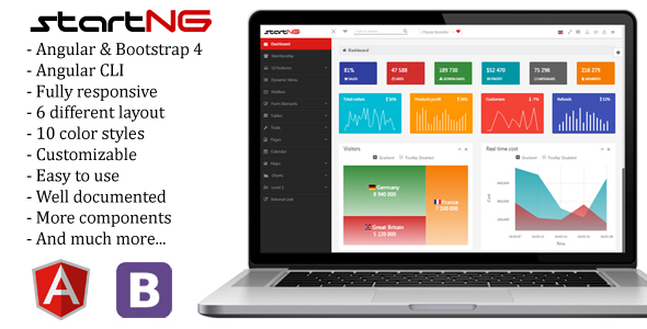 StartNG – Angular 20 Admin Template with Bootstrap 4