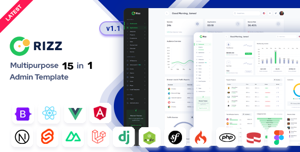 Rizz – Admin & Dashboard Template